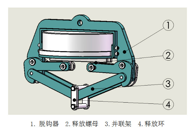 AppTGQ-2防水型双并联电控脱钩器