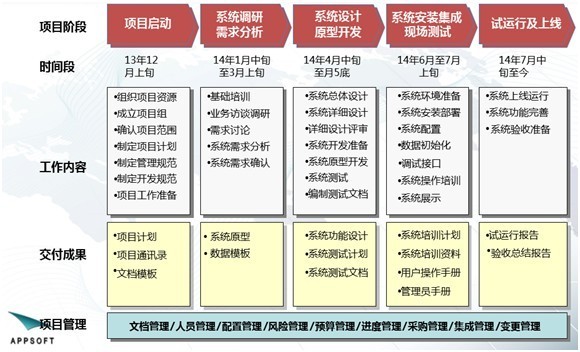 神州普惠