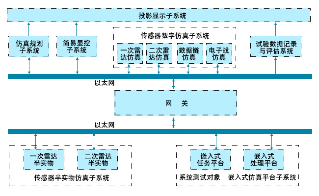 神州普惠